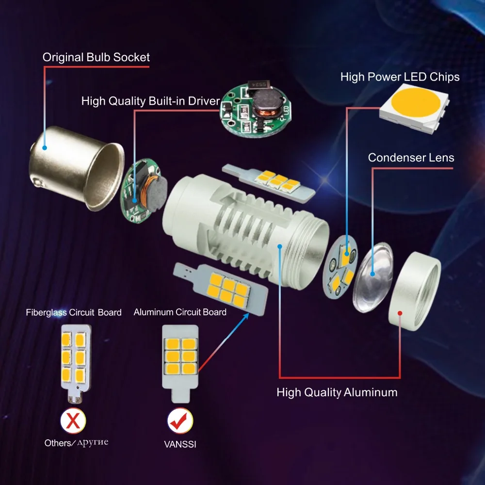 VANSSI 2 шт. супер яркие 1260lm Bau15s 7507 PY21W светодиодный лампы 21 SMD 2835 Chipsets Blinker сигнала