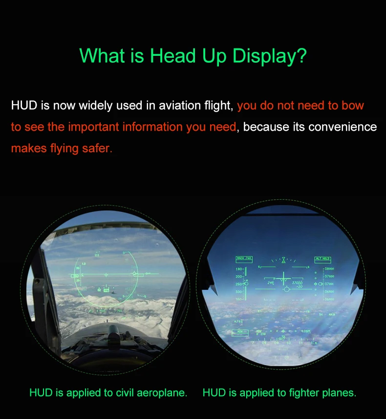 QHCP автомобильный HUD Дисплей Безопасный привод отражающий лобовое стекло экран проектор наклейка подходит для Ford Mustang
