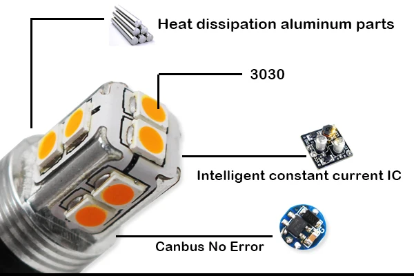 IJDM Canbus Ошибка бесплатно 10SMD-3030 H21W BAY9s светодиодный фонарь для автомобиля заднего хода или парковочных огней, номерного знака, Желтый янтарь