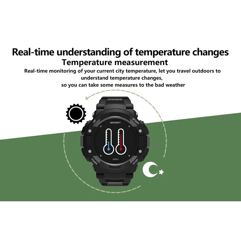 Sport Fashion Smartwatch F7 GPS Smart Watch Man Color LCD Realtime Heart Rate Temperature Monitor Multisport Outdoor | Электроника