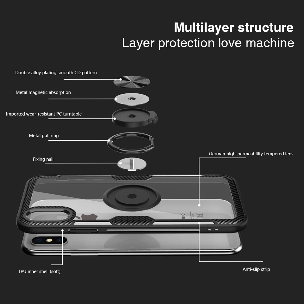 Чехол для iPhone 8 Plus Роскошный прозрачный чехол полное кольцо Магнитный 7 i7