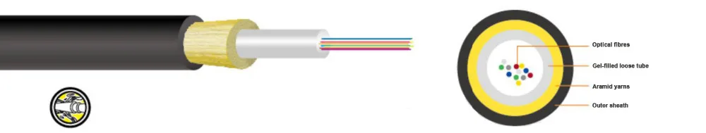 Волоконный кабель FirstFiber для воздуходувки (12 288 волокон) воздуходувная