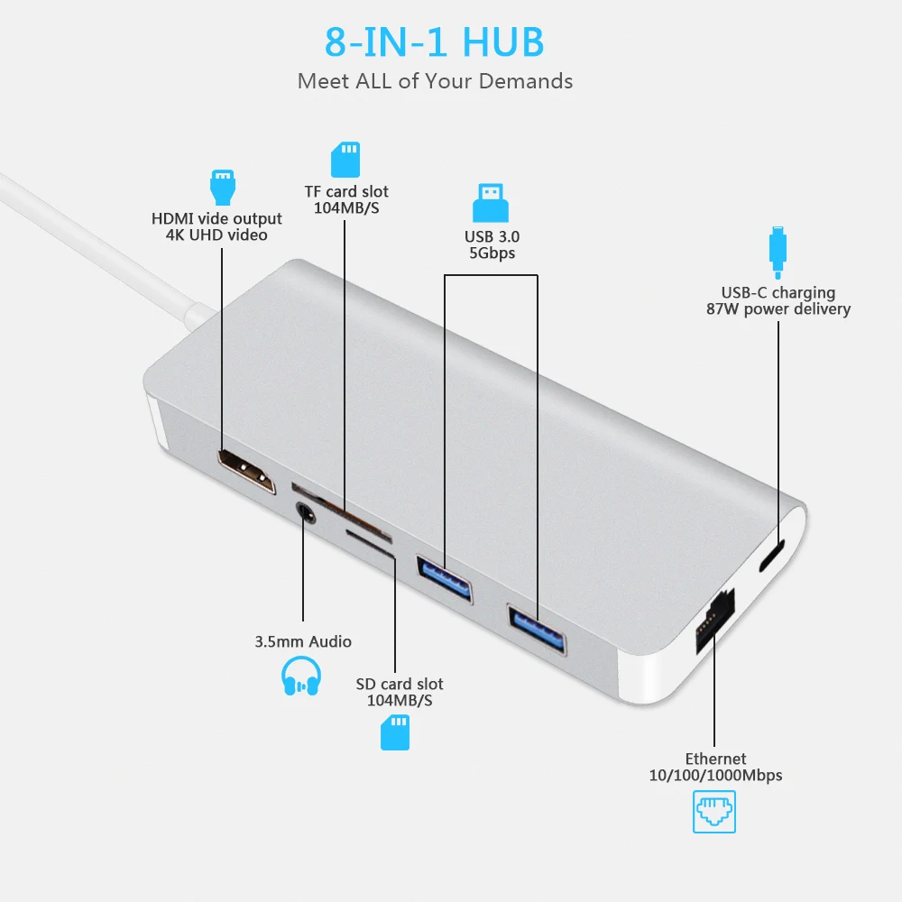 USB C концентратора USB-C к HDMI RJ45 3,5 мм аудио USB 3,0 зарядка PD Порты и разъёмы адаптер для MacBook Air Pro huawei Коврики 20 Тип C концентратора