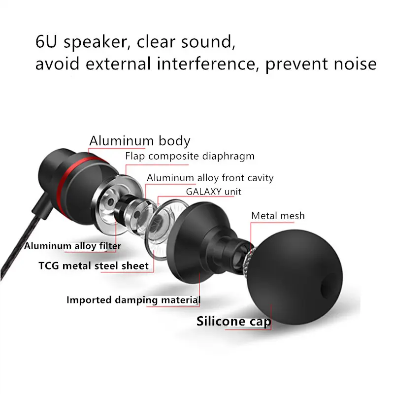 Проводная гарнитура type C наушники с шумоподавлением стерео Heave Bass HIFI микрофон