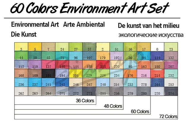 60 Environmental Set FINECOLOUR 36/48/60/72 Цвет набор маркеров для живописи двойной головкой жирной на спиртовой основе эскиз Маркеры Ручка для художника рисунок дизайн поставки - Цвет: 60 Environmental Set