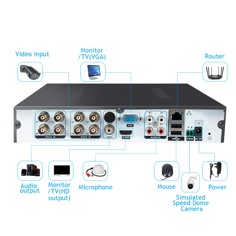 JOOAN 8CH 1080N CCTV DVR система камер домашней безопасности 1080p водонепроницаемый наружный комплект видеонаблюдения