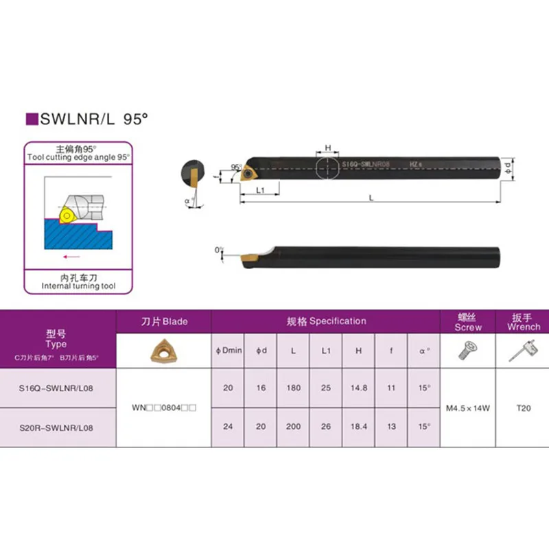 S16Q/S18Q/S20R SWLNR08/SWLNL08 токарный станок с ЧПУ держатель внутреннего токарного