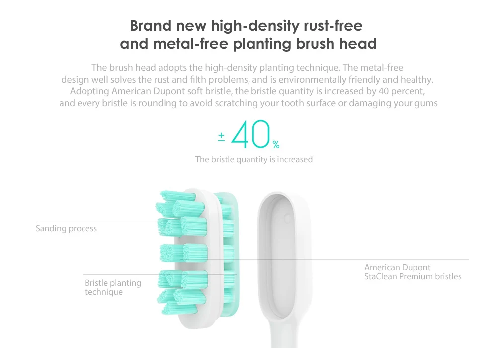 Оригинальный Xiaomi Mijia Smart Sonic Электрический Teethbrush IPX7 водонепроницаемый Bluetooth через