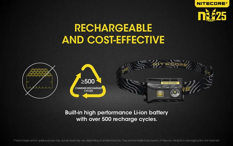 Nitecore Nu25 светодиодный налобный светильник с зарядкой от USB 360 люмен с тройным выходом-белый/красный/высокий CRI-светильник usb зарядка