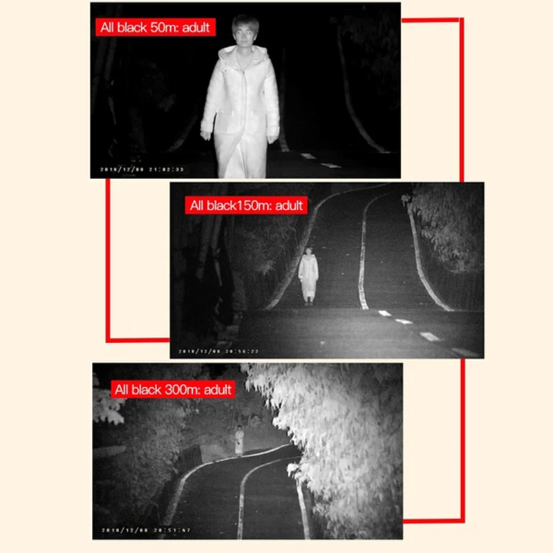 Новое поступление HD цифровой прицел ночного видения 20X оптический зум ЖК Смарт 5 дюймов экран лазерный инфракрасный камера бинокль для охоты