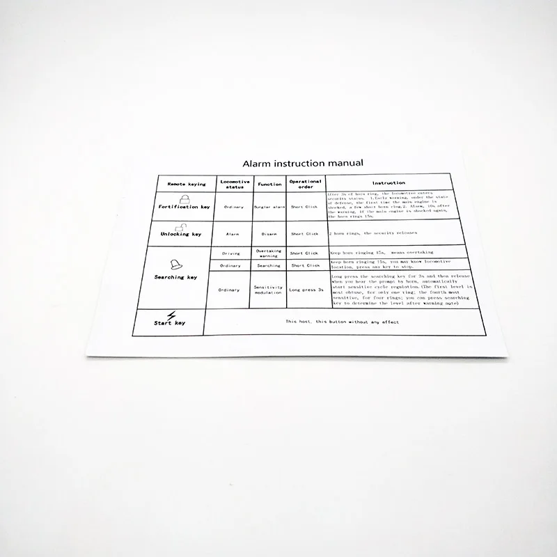 Сигнализация для автомобилей и мотоциклов аксессуары запчасти