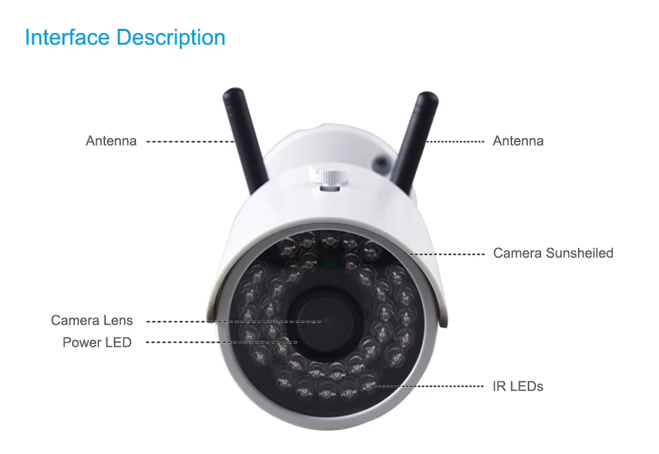 Jimi JH012 уличная камера с 3g беспроводной сети и Wi-Fi CCTV камера IP65 водонепроницаемая 30 дней облачная камера безопасности
