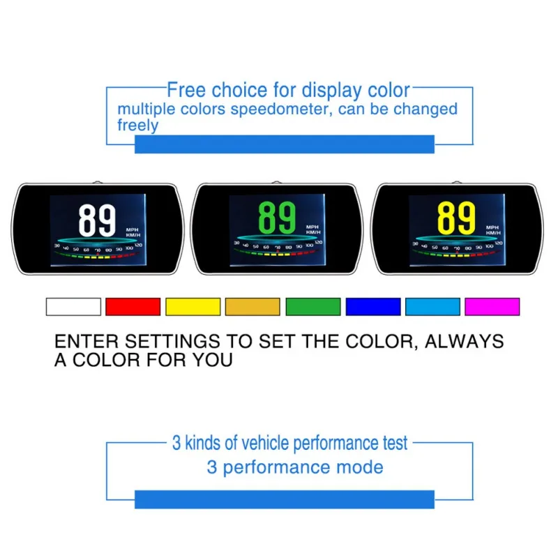 OBD Hud gps дисплей на голову цифровой автомобильный проектор скорости бортовой компьютер OBD2 скорость метр код ошибки