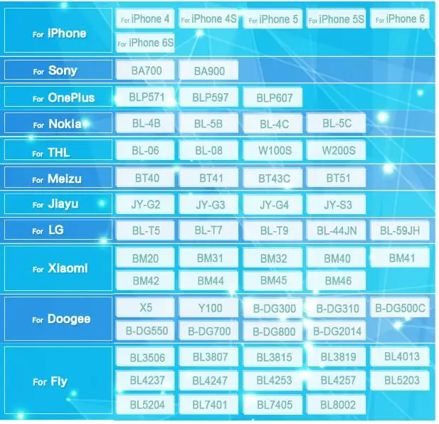 Аккумуляторная батарея OOLAPR,, 3060 мА/ч, BM-45, BM 45, BM45, батарея для Xiaomi Redmi Note 2, Hongmi Note 2