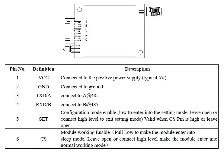 2 шт./лот Lora6100 8 км большой диапазон 433/470 МГц ttl интерфейс Высокая чувствительность-139 дБм модуль приемопередатчика