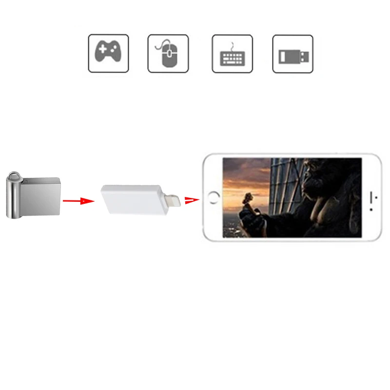 Мини u-диск USB 3,0 128 ГБ usb флеш-накопитель 32 Гб 64 ГБ флеш-накопитель 16 ГБ 8 ГБ флеш-накопитель карта памяти конвертер