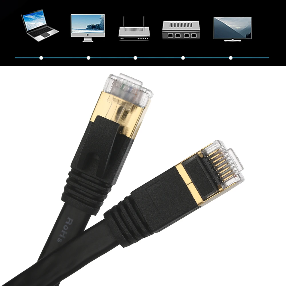 1 шт. Cat7 Ethernet кабель RJ 45 сетевой UTP Lan Кабель Cat 7 RJ45 Соединительный шнур 10 м/20 м/30 м