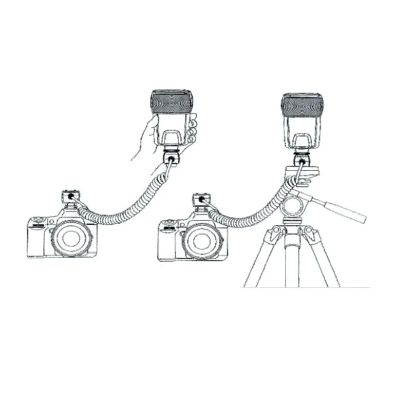 Ttl off Камера внешней вспышки типа горячий башмак кабель синхронизации Шнур для Canon