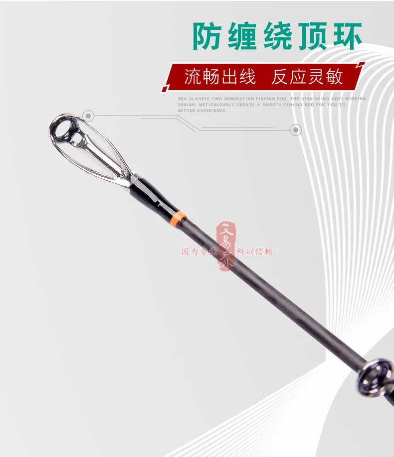 ECOODA ESCB II 1,45 м 1,65 м 1,85 м 2,05 м 2,3 м 2,6 м лодочный стержень Япония Полный Fuji части твердый углеродный наконечник морской стержень Спиннинг/Литье удилища