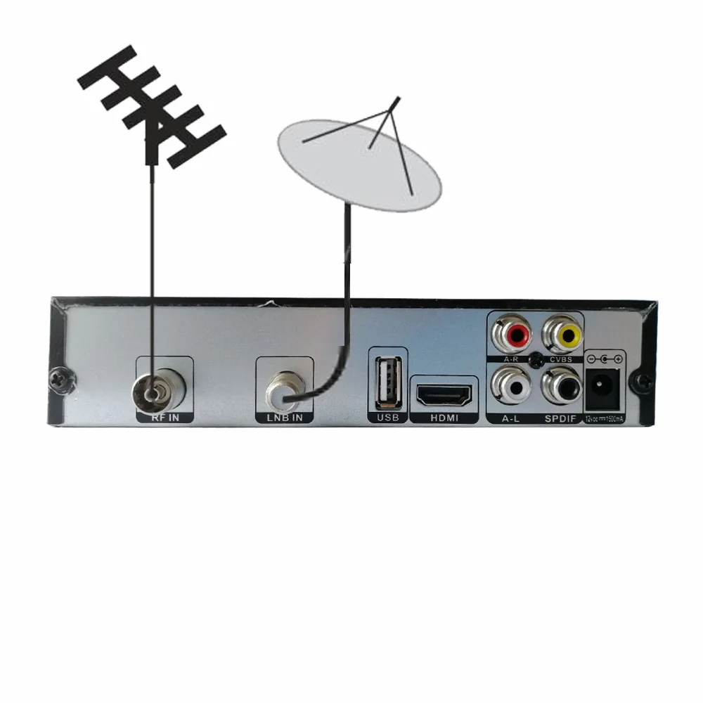 Цифровой ТВ приставка спутниковый приемник finder Wifi IP tv DVB T2 S2 наземная приставка DVB-T2 комбо Ютуб тюнер интернет USB m3u