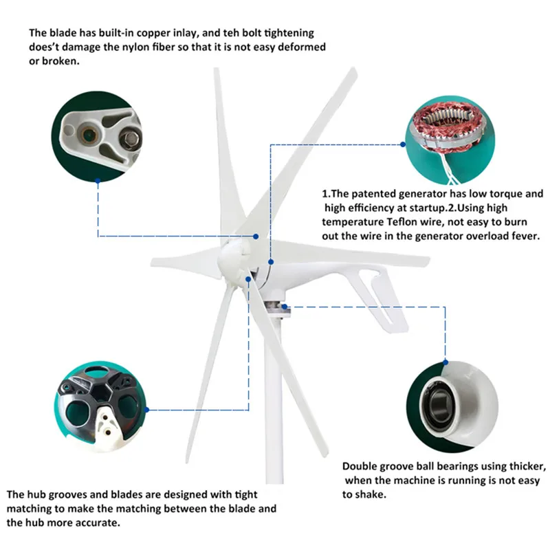 400 Вт турбина ветрового гененатора ветроэнергетическая с 600 MPPT Водонепроницаемый