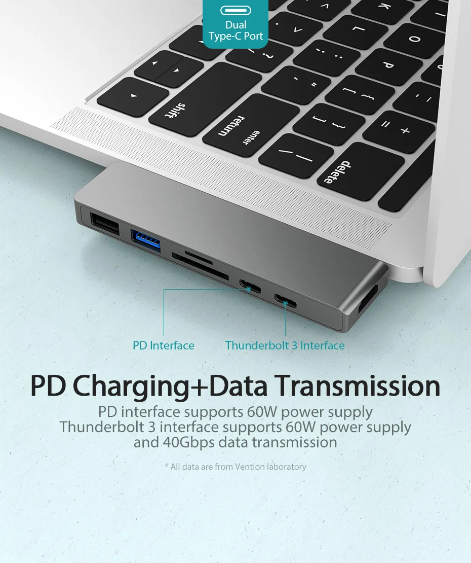 Адаптер Vention USB C с двумя портами type-C-HDMI 4K USB 3,0 SD/TF PD Thunderbolt 3 для MacBook Pro Air / type-C