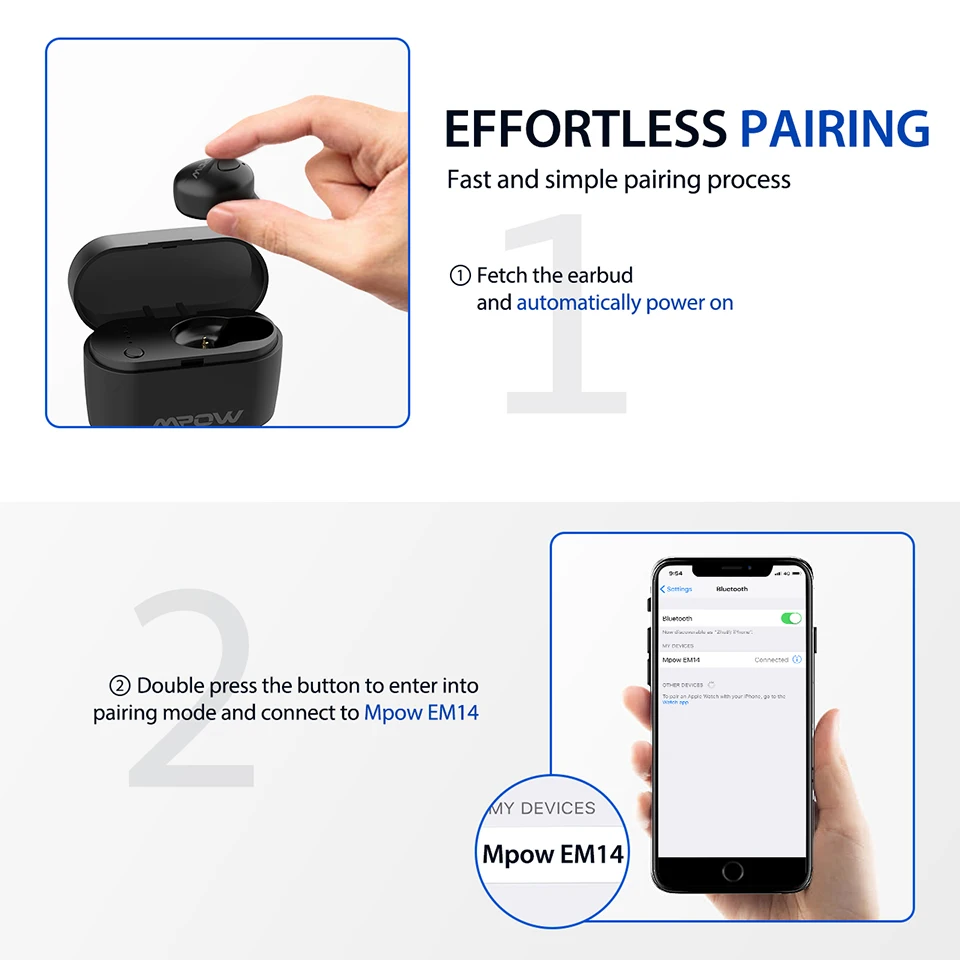 Оригинальные Mpow EM14, Bluetooth наушники, одиночные беспроводные наушники, громкая связь, Мини Bluetooth 5,0, гарнитура с микрофоном для бизнеса