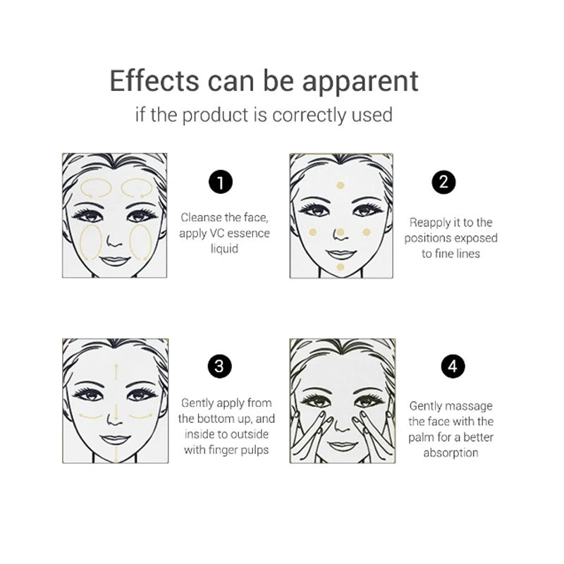 Сыворотка для лица LANBENA витамин С эссенция удаления веснушек и пятен в темных