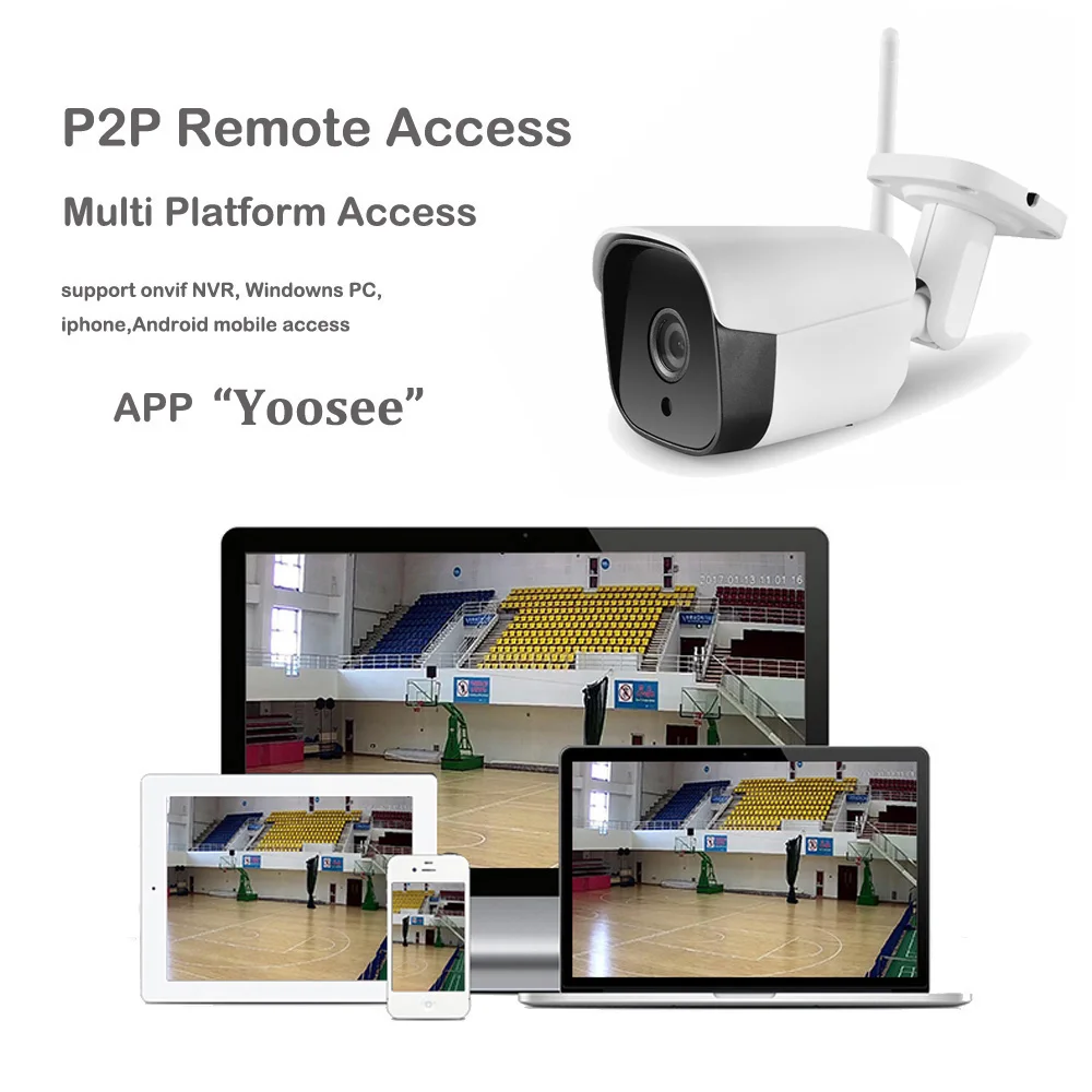 AZISHN Wifi Проводная IP камера Yoosee 1080P 960P 720P электронная почта оповещение о движении 6IR