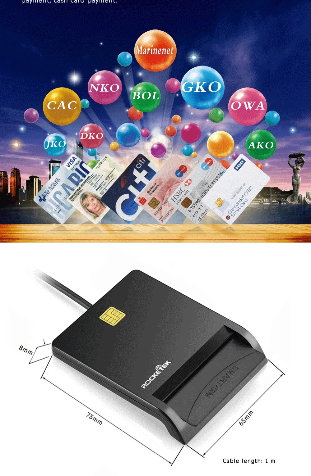 Rocketek USB 2,0 считыватель смарт-карт CAC ID, банковская карта, разъем для sim-карты cloner cardreader адаптер Аксессуары для ПК компьютера ноутбука