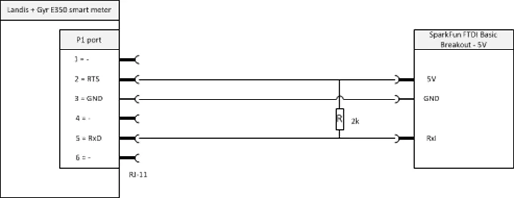 Kamструп 162 382 EN351 Landis Gyr E350 Kaifa MA105 DSMR для P1 голландский порт USB кабель Slimme Meter con domoticz en Raspberry 1,8 м