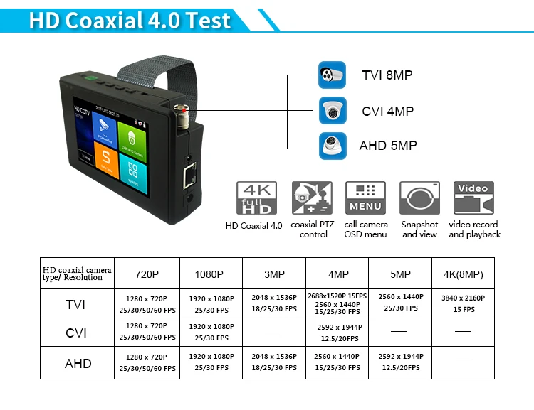 Смарт 8MP CCTV тестер IPC 1800 Plus H265 264 руководство 4 дюйма 4K устройство безопасности IP камера монитор с wifi AHD/TVI/CVI CVBS