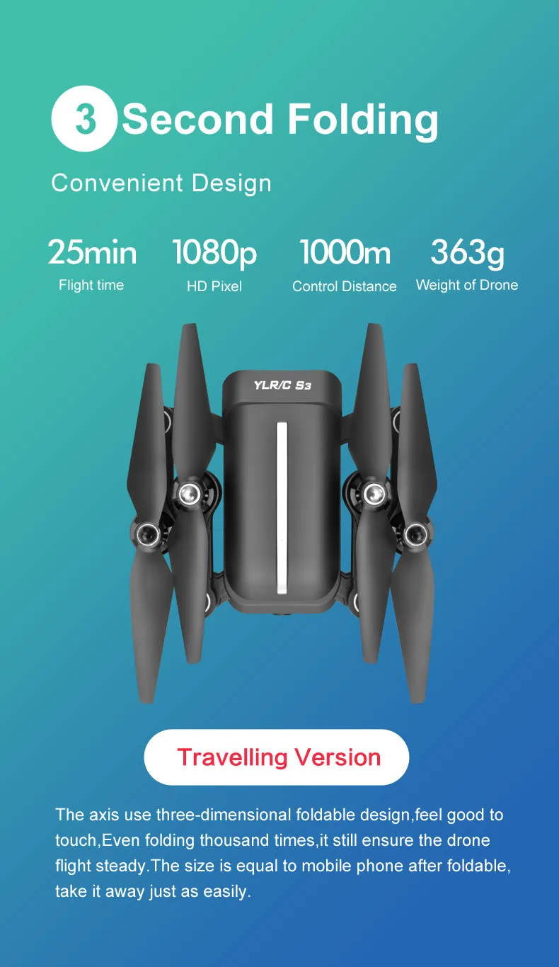 S3 5,8G дистанционное управление Управление бесщеточный Quadcopter GPS объемный складной Дрон с фиксацией следите за возврат аэрофотосъемки с 5G Pict