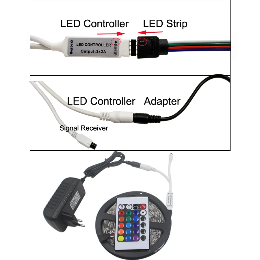 5 м 10 2835 Светодиодные ленты без Водонепроницаемый RGB e света гибкие SMD 3528 DC12V