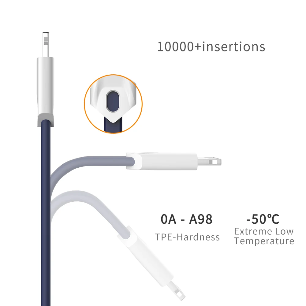 Mcdodo USB кабель для передачи данных iPhone x 8 7 Plus 2.1A Кабель с разъемом Lightning к порту