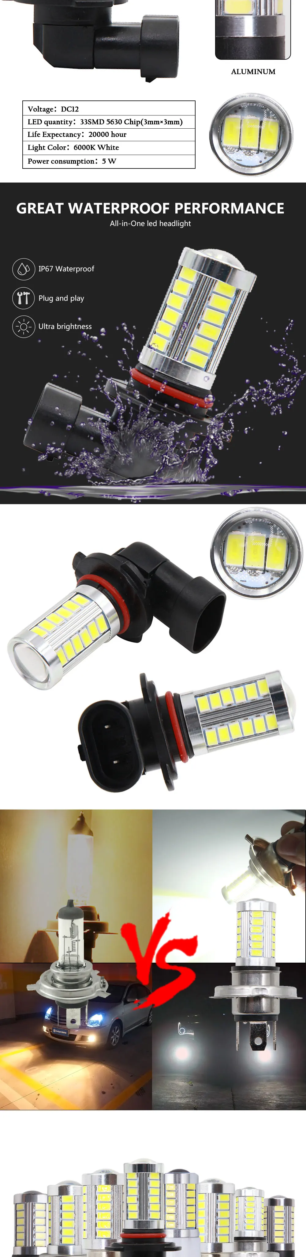 1 шт. автомобиль h4 h7 светодиодный H8 H11 светодиодный 9005 hb3 9006 hb4 p13w H16 5630 33SMD противотуманные лампы дневного света светильник лампы поворот Парковка лампы 12V