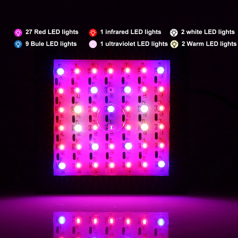 Полный спектр 80W мини Led светильник для роста растений в помещении, цветов, фруктов и овощей в теплице или ящике на поддоне ZjRight.