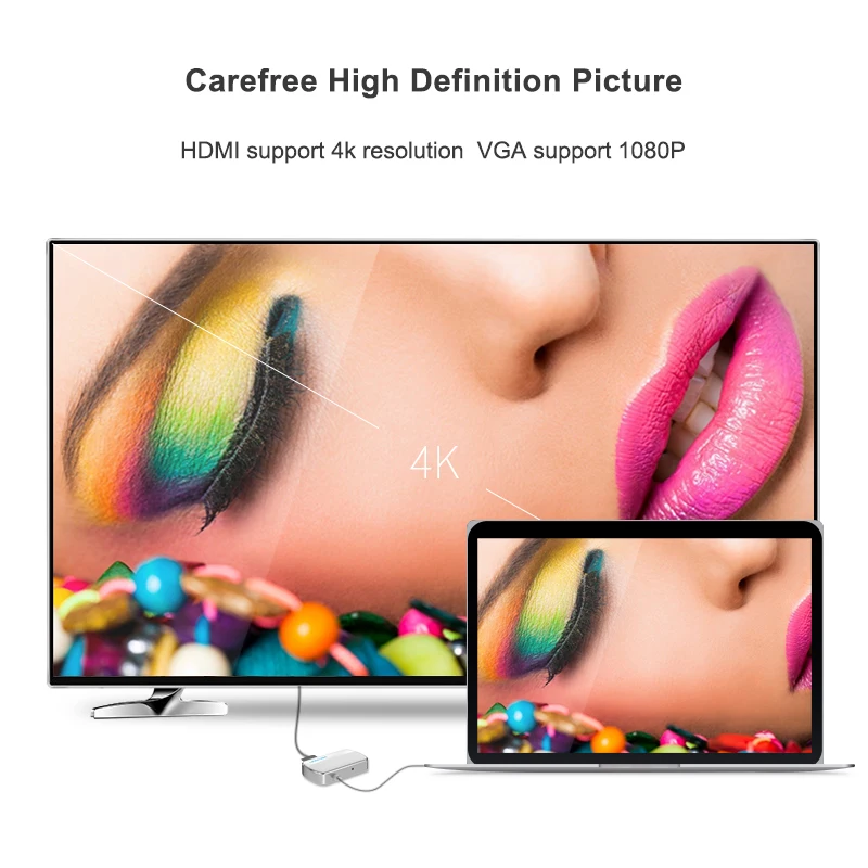 Vention 2 в 1 Mini DP DisplayPort к HDMI VGA адаптер конвертер кабель для Apple MacBook Air Pro iMac Mac HDTV