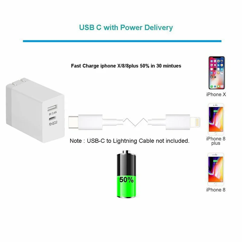 30 Вт USB PD Зарядка адаптер питания Тип C 3 0 зарядное устройство для мобильного