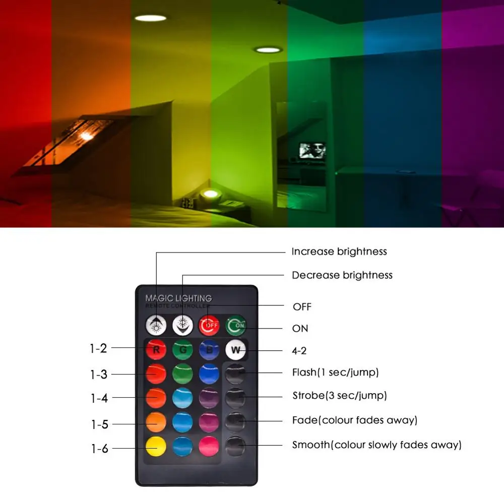 RGB LED-светильник встраиваемый потолочный светильник красочный контроллер
