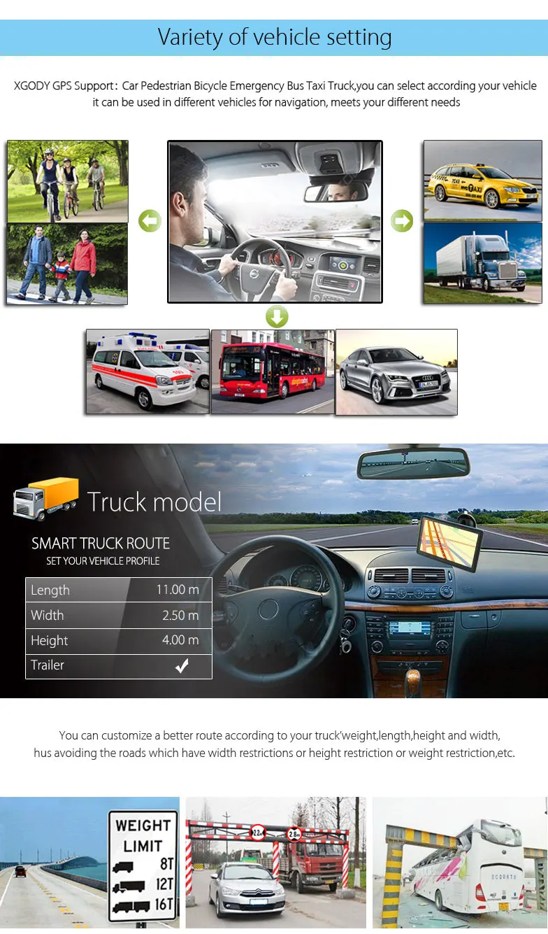XGODY 9 ''Автомобильный gps навигатор Bluetooth AVIN 256 Мб 8 Гб Камера заднего вида Navitel Карта Европы Sat Nav Автомобильный навигатор gps