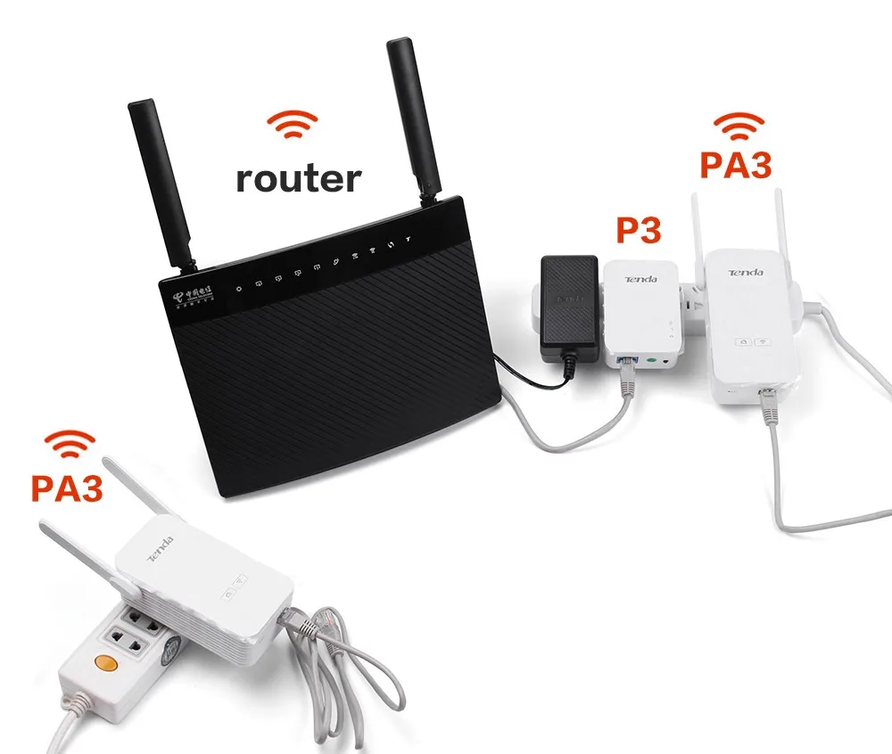 Tenda PA3 1000 Мбит/с PLC wifi Powerline беспроводной сетевой адаптер Комплект гигабитный Powerline адаптер с 1000 Мбит/с P3 Plc Адаптер Комплект