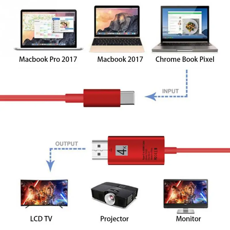 Тип-C к HDMI S8 Кабель-адаптер USB 3 1 для 4 K HD телефон с кабелем ПК дропшиппинг #0621 |