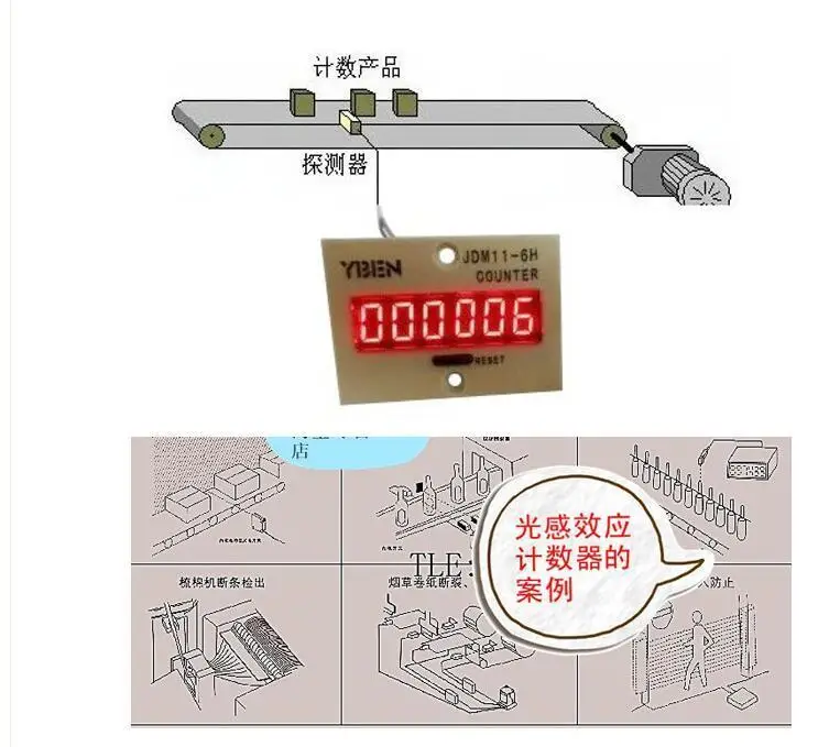 Цифровой светодиодный фотоэлектрический индукционный счетчик пробойник 220 В
