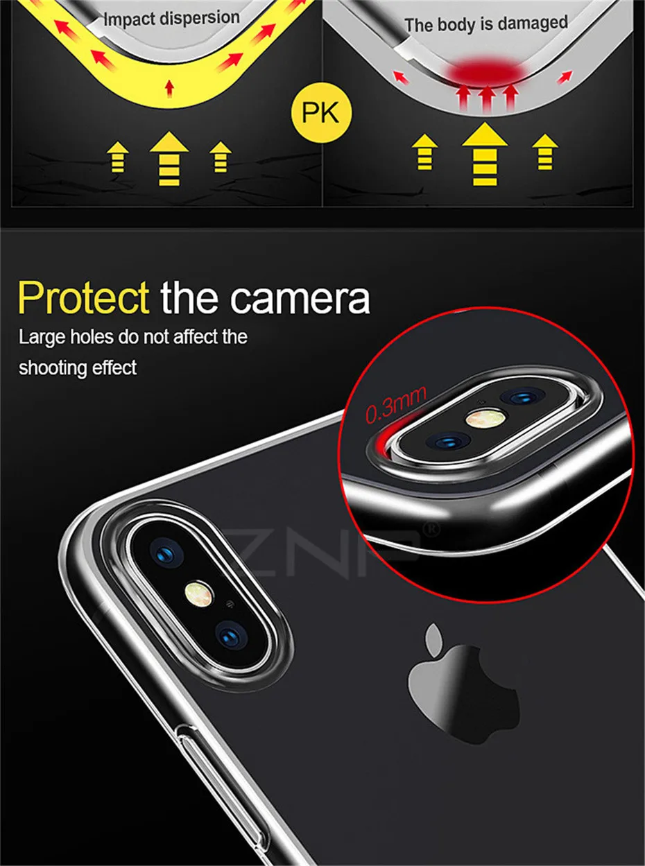 ZNP, Ультратонкий Мягкий Прозрачный чехол из ТПУ для Apple iPhone X, 8, 8 Plus, 7, силиконовый чехол, чехол для iPhone 6, 6, 7 Plus, чехол для телефона