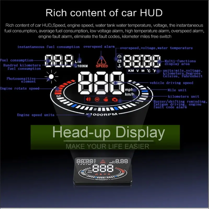Для NISSAN Juke/Мурано NV2500/NV350 авто аксессуары HUD Дисплей Plug & Play лобовое стекло
