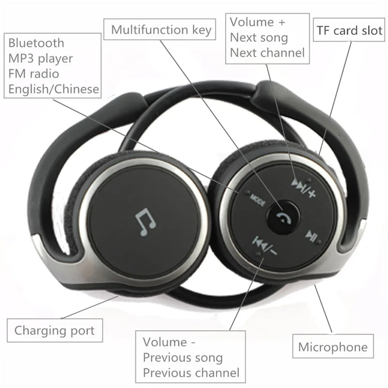 DOITOP складные шейные спортивные Bluetooth наушники беспроводные Hifi музыкальные наушники удобная гарнитура Поддержка TF карты FM радио O5