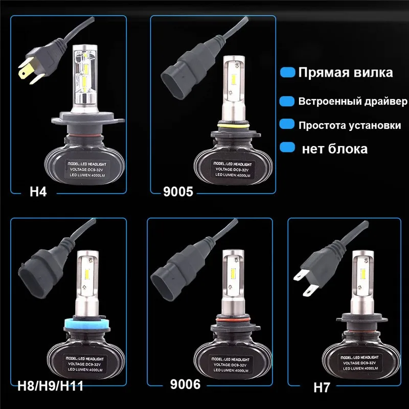 YHKOMS H4 H7 H8 H9 H11 9005 9006 880 881 H1 H3 автомобиля светодиодный фар S1 CSP светодиодный налобный фонарь 50 вт 8000LM авто туман лампочки 6000 К 12 В