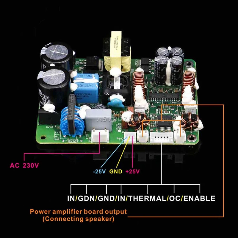 

New Icepower Circuit Amplifier Board Module Ice50Asx2 Power Amplifier Board