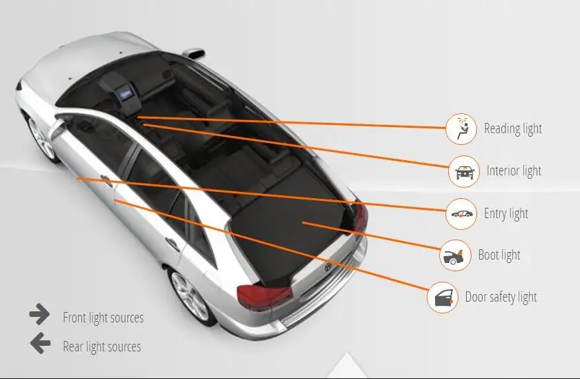 Светодиодные лампы для освещения салона автомобиля для VW GOLF Mk4 автомобильная светодиодная купольная внутренняя лампа для автомобилей без ошибок 10 шт - Цвет: GOLF Mk4 Estate 1J5